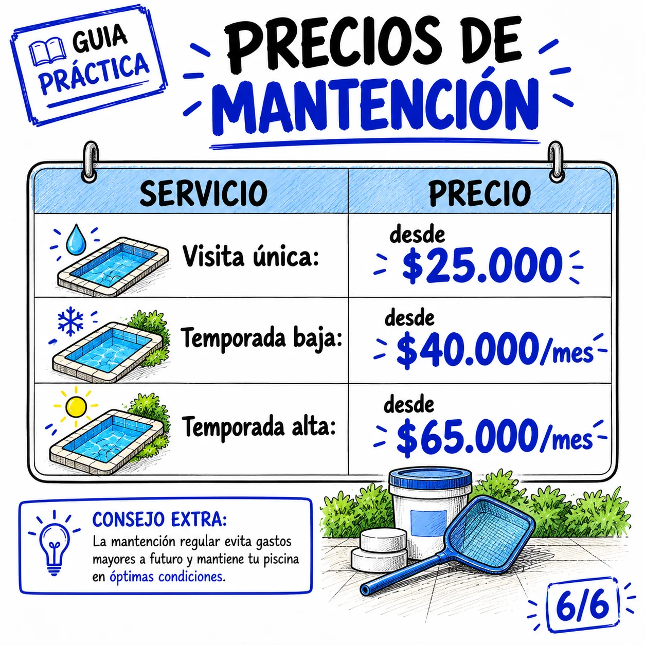 Precios de mantención: visita única, temporada baja y temporada alta
