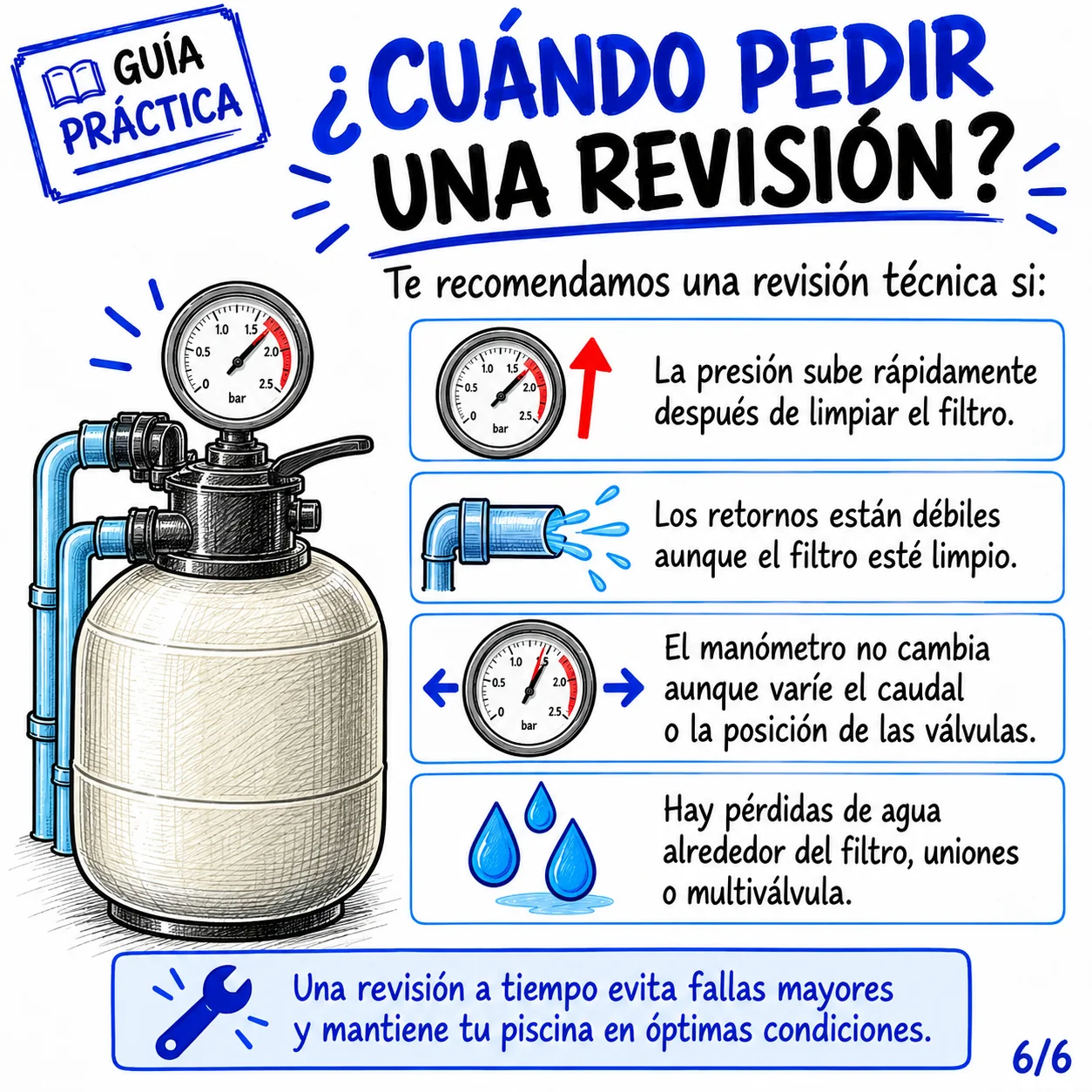 ¿Cuándo pedir una revisión? Presión que sube rápido, retornos débiles, manómetro que no cambia